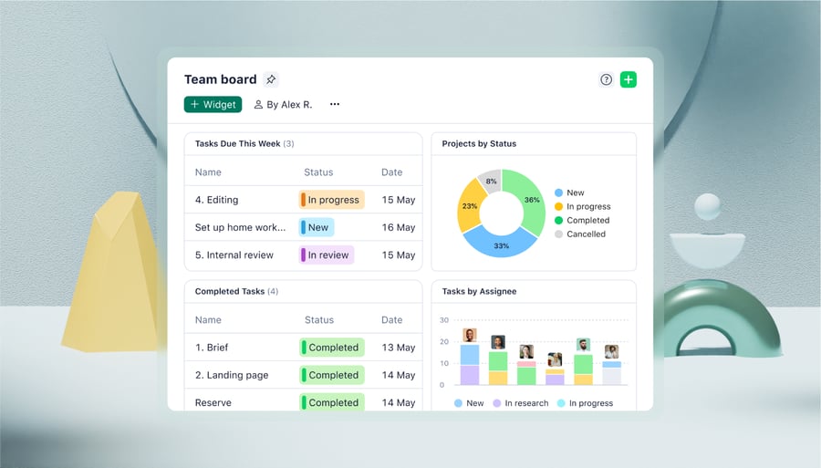 How to build a custom project management dashboard