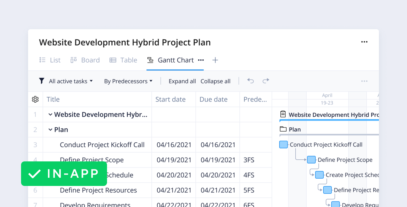 Website Development Project Plan Template